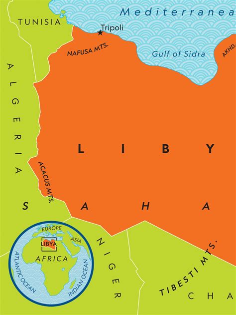 5 Facts African Libya