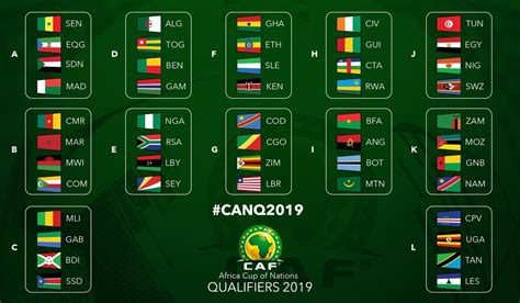 african nations cup 2024 on tv