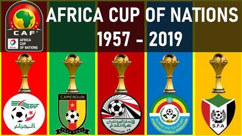 african nations cup uk