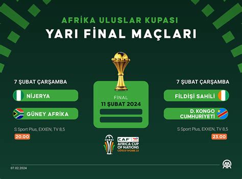 afrika kupası yarı final maçları