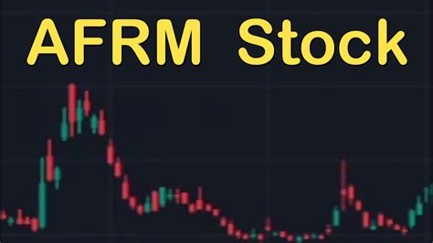 afrm stock price today stock