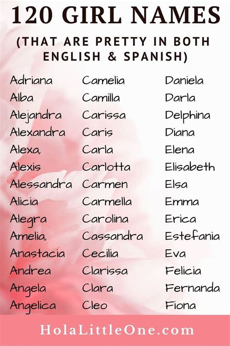 afro latina names female