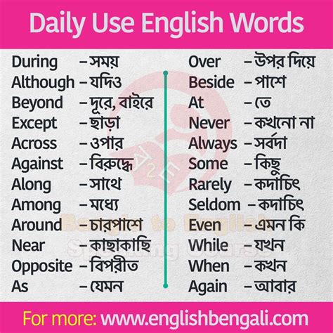 after all meaning in bengali with example