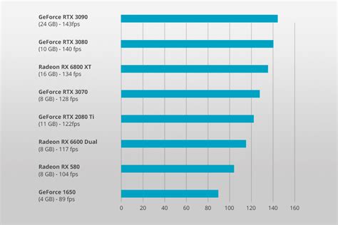 After Effects Computer Specs