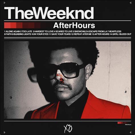 after hours songs the weeknd