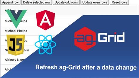 Ag Grid Refresh Grid Data