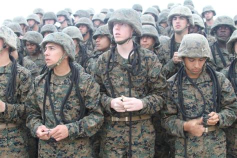 Age For Joining Marines