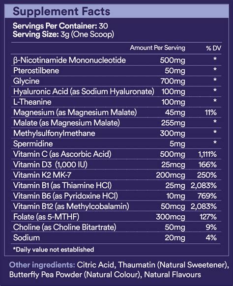 age mate ingredients