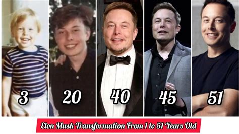 age of elon musk