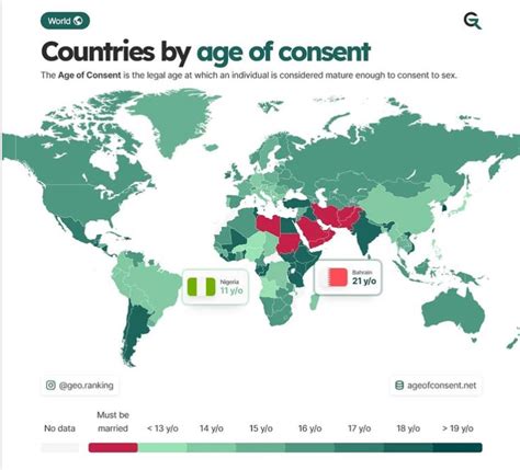 age of majority in indonesia