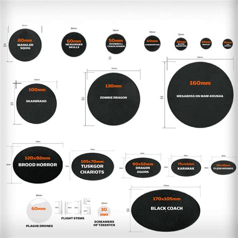 age of sigmar base sizes