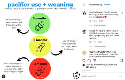 Age Pacifier Weaning