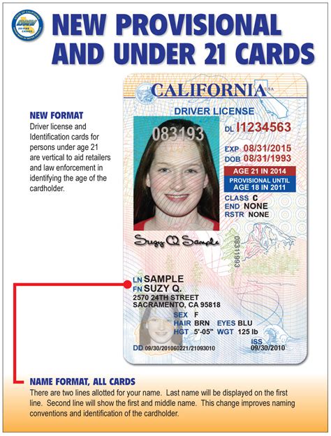 age to get driving permit in california