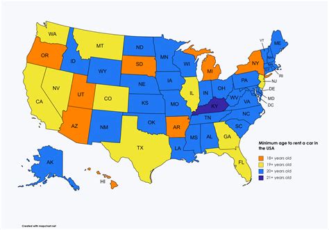 age to rent car in texas law