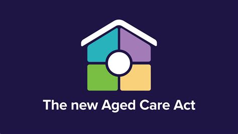 Review Of Aged Care Around Me From Netflix