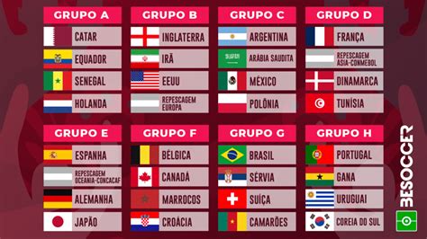 agenda copa do mundo 2022