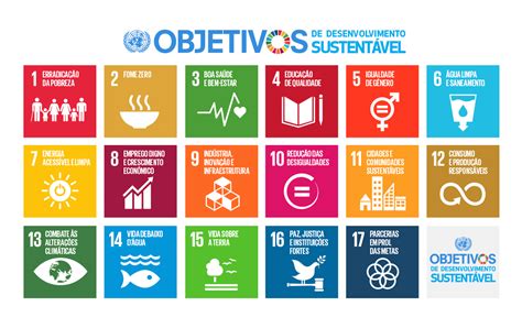 agenda da onu 2030 objetivos