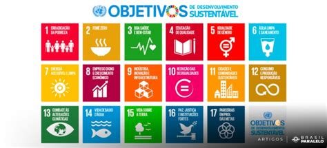 agenda de 2030 da onu