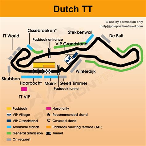 agenda tt circuit assen