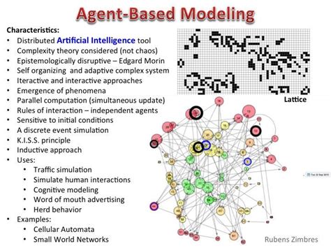 Agent Based Modeling Artificial Intelligence