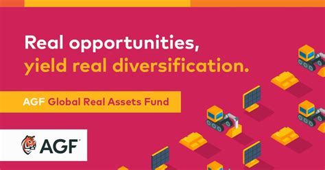 agf global real assets fund