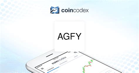 agfy stock price news