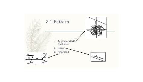 Regular and irregular plan types Settlement Patterns