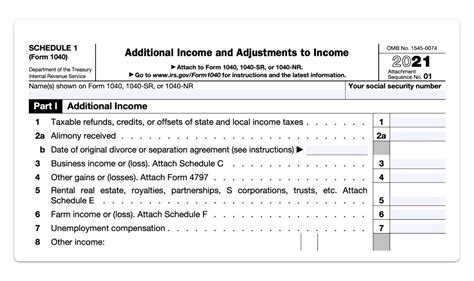 agi from the irs