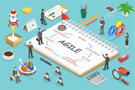 What is Agile Methodology? Benefits of using Agile nvisia