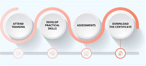 IMG7660 Scrum Training Institute
