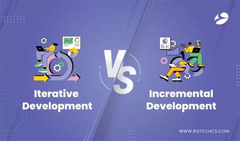 agile iterative and incremental development difference