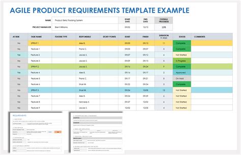 agile software requirements template