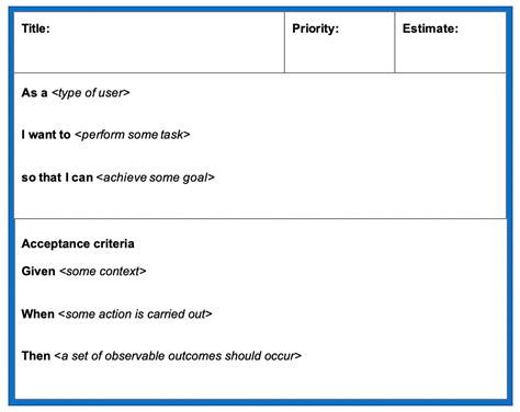 agile story card template