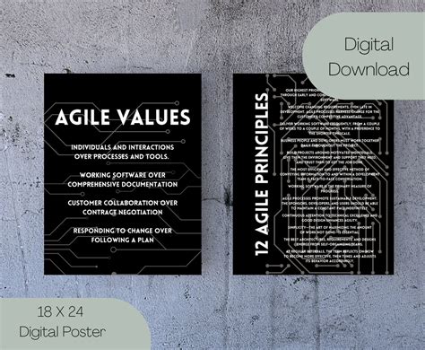Agile Values And Principles Printable