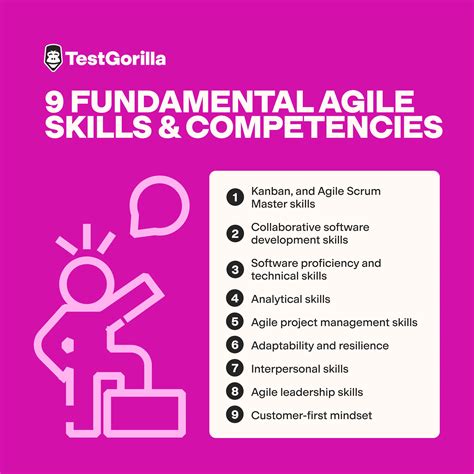 35 Agile Technical Skills for Project Managers & Leaders