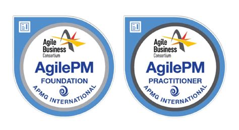 agilepm foundation and practitioner