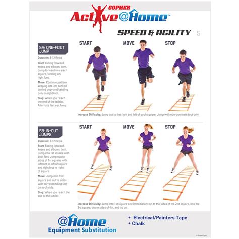 Agility Exercises Examples At Home