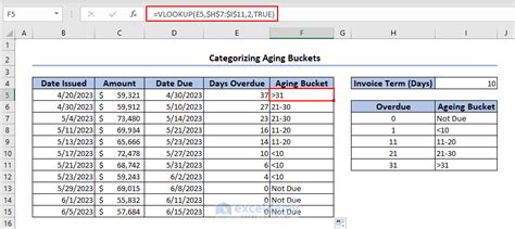 Aging Buckets In Excel