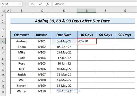 aging days formula in excel from today