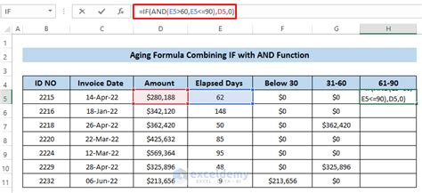 5 Aging Formula Tips