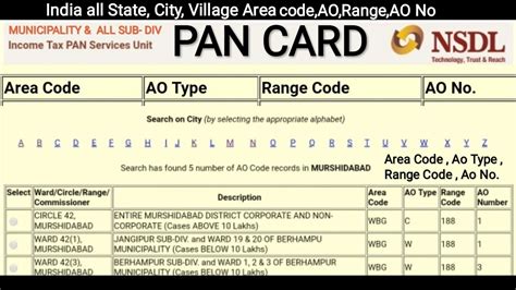 agra area code for pan card