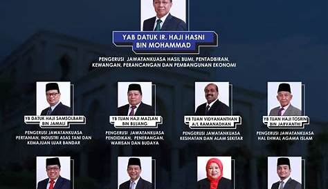 Ahli Majlis Mesyuarat Kerajaan Negeri Johor