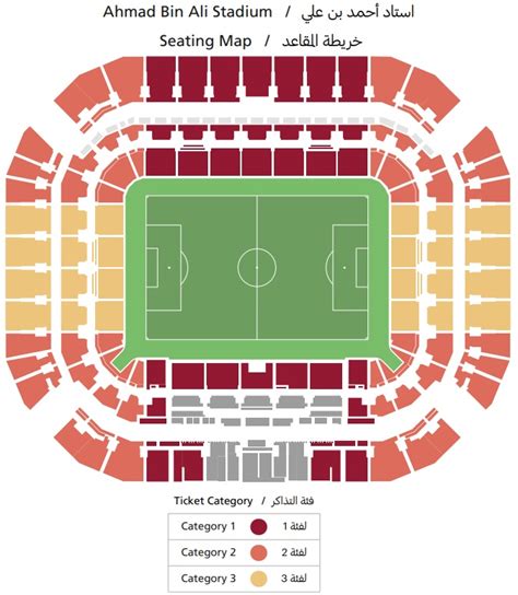 ahmed bin ali stadium seat map