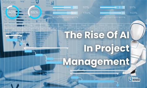 AIBased Project Management Software and PMO DashboardPMaspire