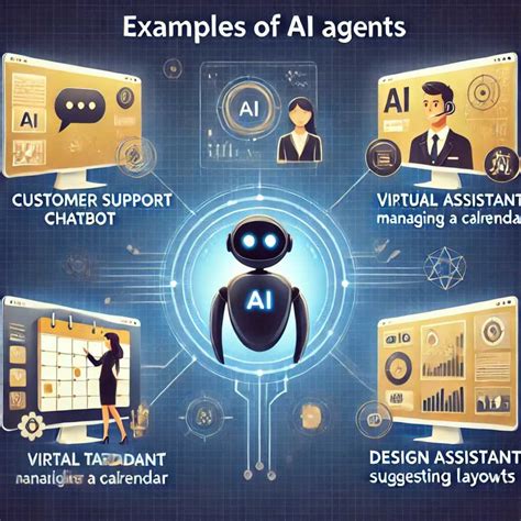 Ai Examples For Accountants