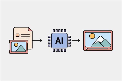 5 Ways AI Generates Stunning Video Content Automatically