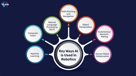 Speculations on the impending era of artificial intelligence Chuba