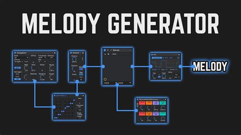 ai music generator from text to melody