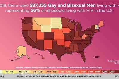 AIDS IN GAY COMMUNITY STATISTICS