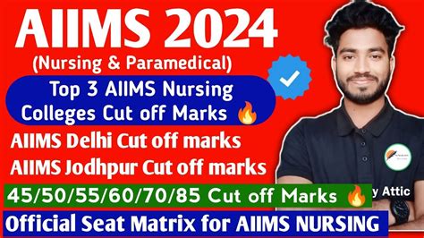 aiims official cut off